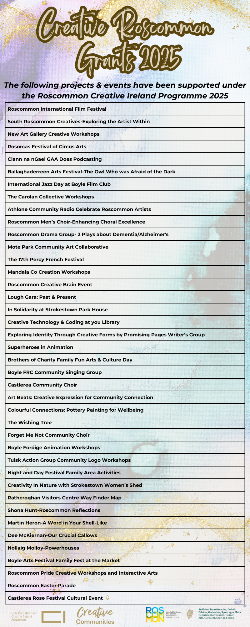 Creative-Ireland-Programme-2025 Creative-Ireland-Programme-2025