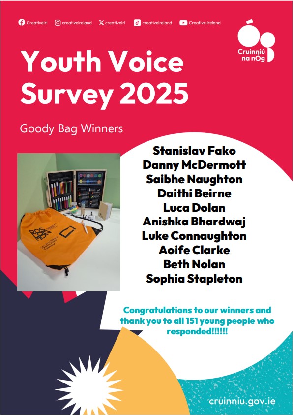 Youth-Voice-Survey-Winners Youth-Voice-Survey-Winners
