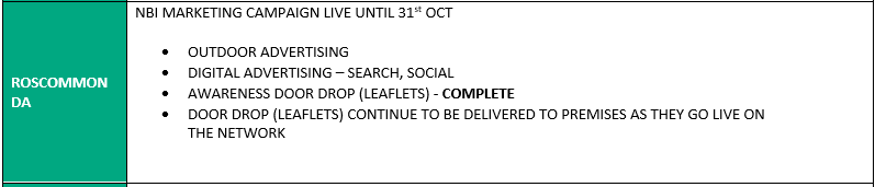 NBP updates