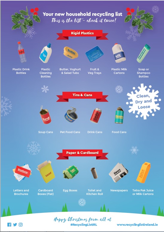 The Christmas List