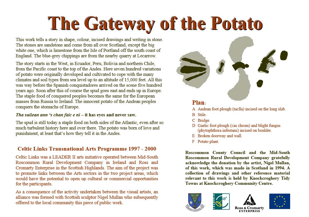 Gateway-of-a-Potato-description Gateway-of-a-Potato-description